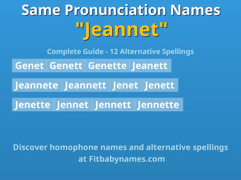 Infographic: Jeannet same pronunciation names, similar names, and homophone names