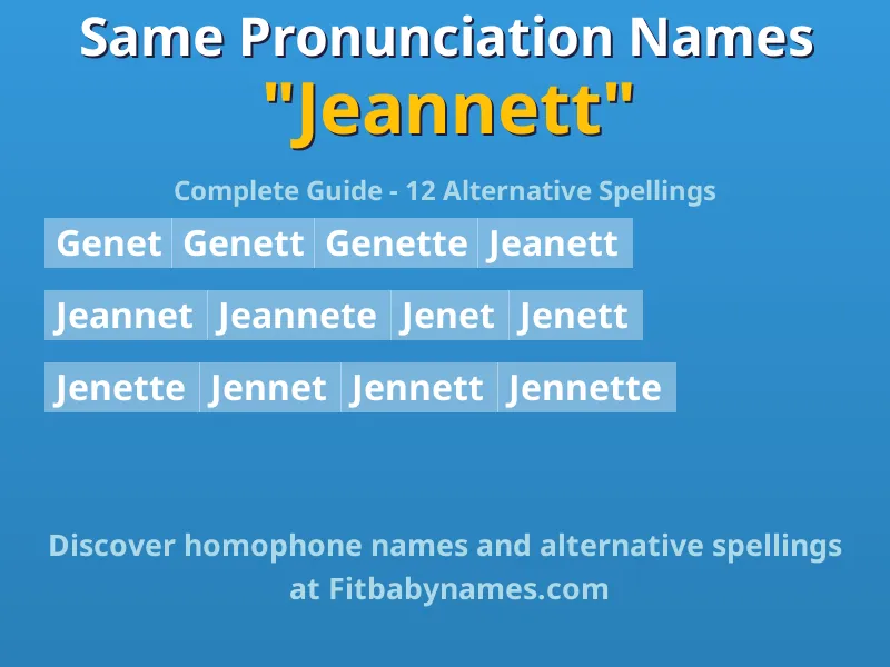 Infographic: Jeannett same pronunciation names, similar names, and homophone names