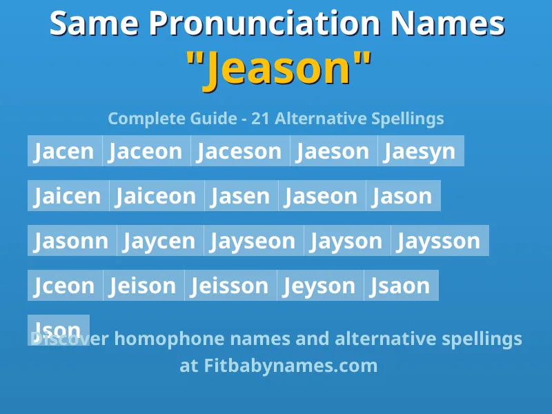 Infographic: Jeason same pronunciation names, similar names, and homophone names