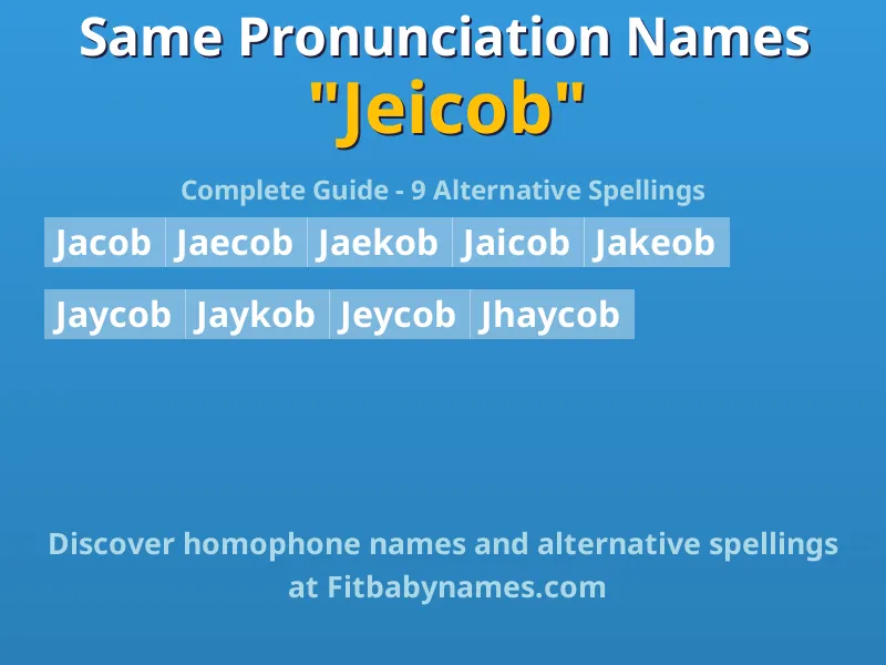 Infographic: Jeicob same pronunciation names, similar names, and homophone names