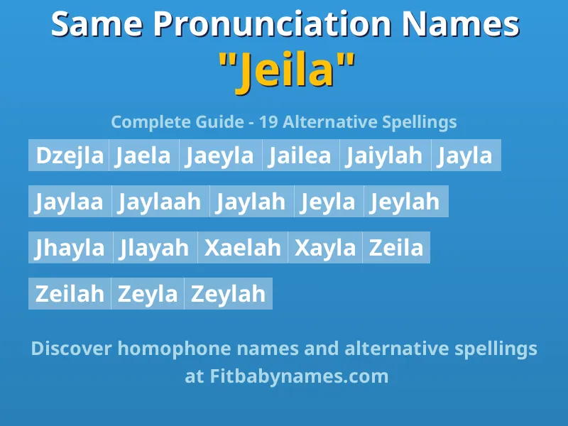 Infographic: Jeila same pronunciation names, similar names, and homophone names