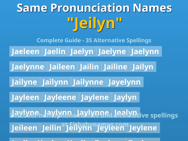 Infographic: Jeilyn same pronunciation names, similar names, and homophone names