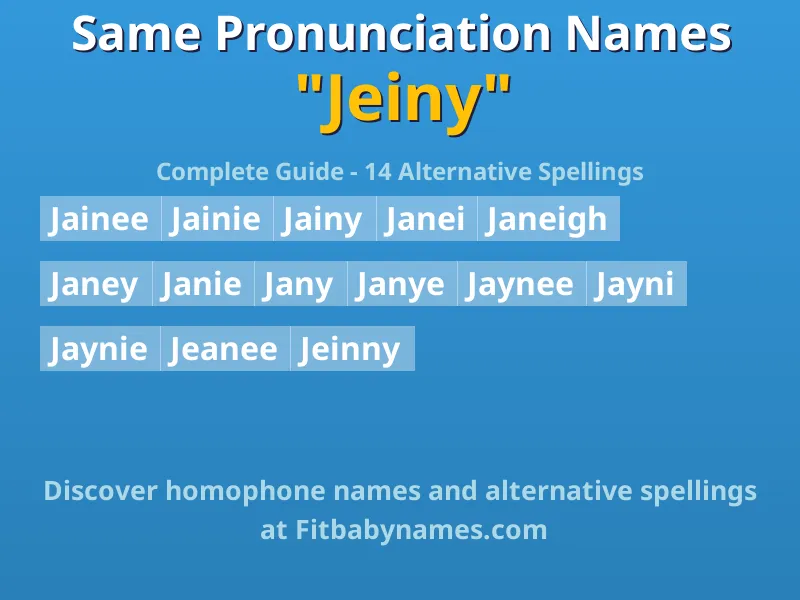 Infographic: Jeiny same pronunciation names, similar names, and homophone names