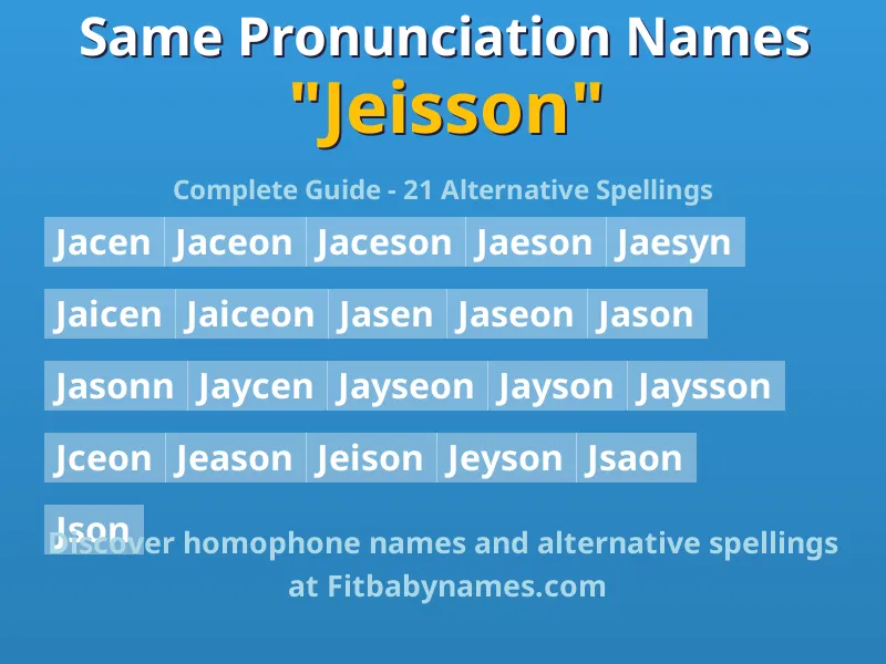 Infographic: Jeisson same pronunciation names, similar names, and homophone names
