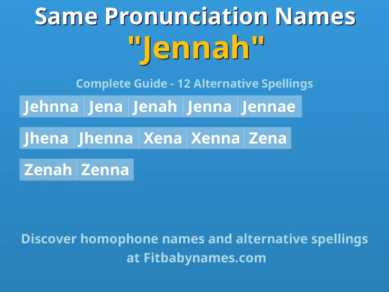 Infographic: Jennah same pronunciation names, similar names, and homophone names