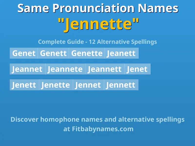 Infographic: Jennette same pronunciation names, similar names, and homophone names