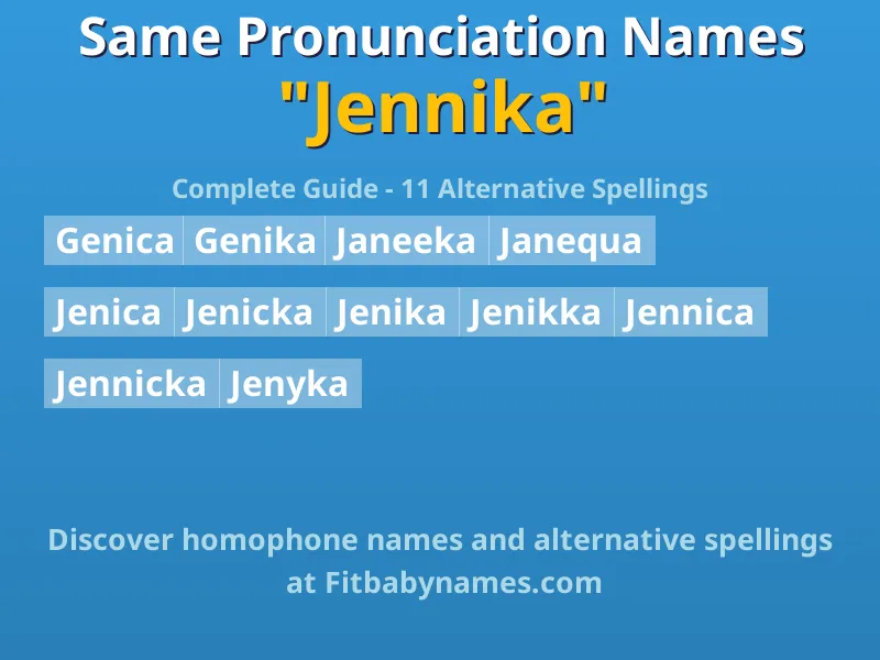 Infographic: Jennika same pronunciation names, similar names, and homophone names
