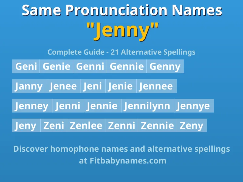 Infographic: Jenny same pronunciation names, similar names, and homophone names