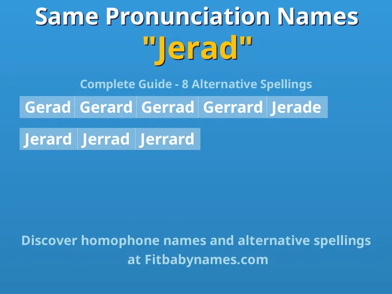 Infographic: Jerad same pronunciation names, similar names, and homophone names