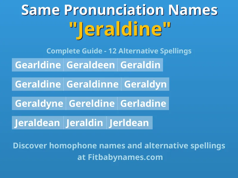 Infographic: Jeraldine same pronunciation names, similar names, and homophone names