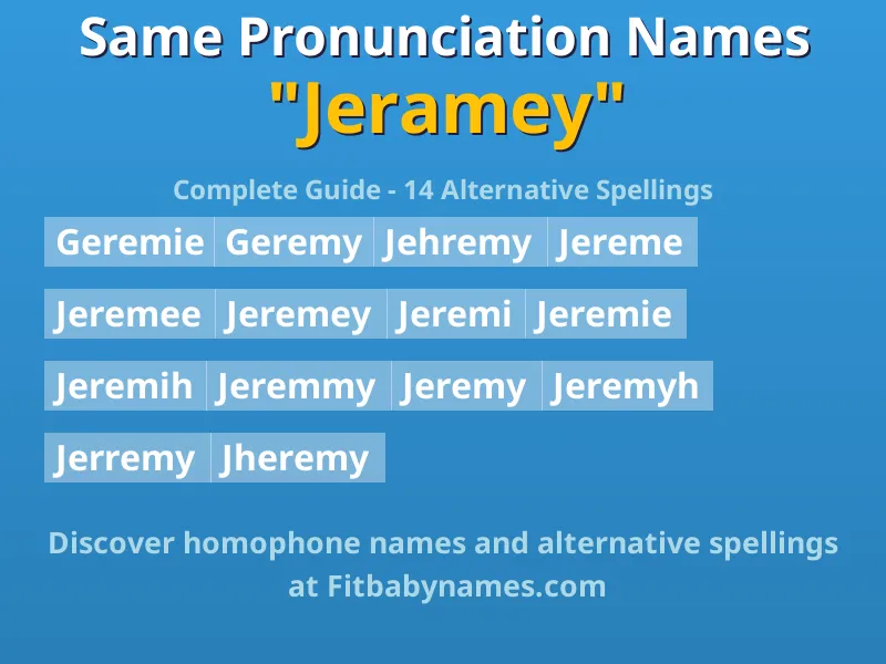 Infographic: Jeramey same pronunciation names, similar names, and homophone names