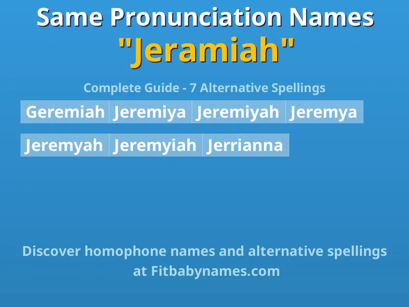 Infographic: Jeramiah same pronunciation names, similar names, and homophone names