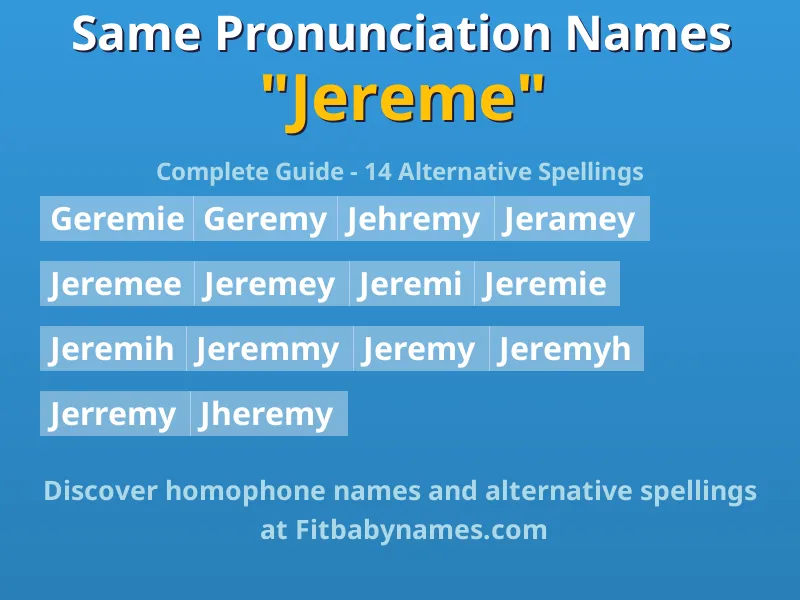 Infographic: Jereme same pronunciation names, similar names, and homophone names