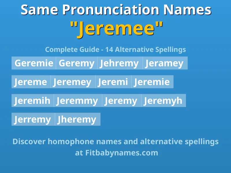 Infographic: Jeremee same pronunciation names, similar names, and homophone names
