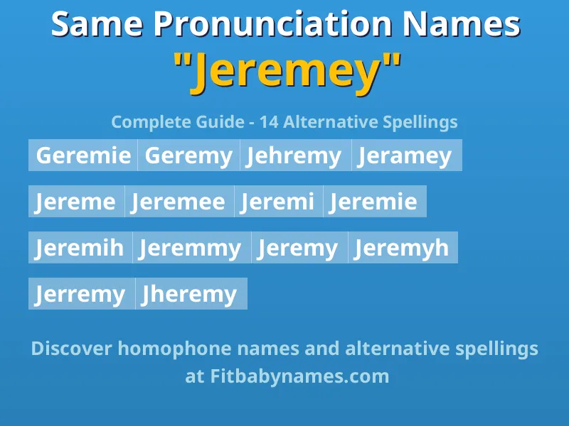 Infographic: Jeremey same pronunciation names, similar names, and homophone names