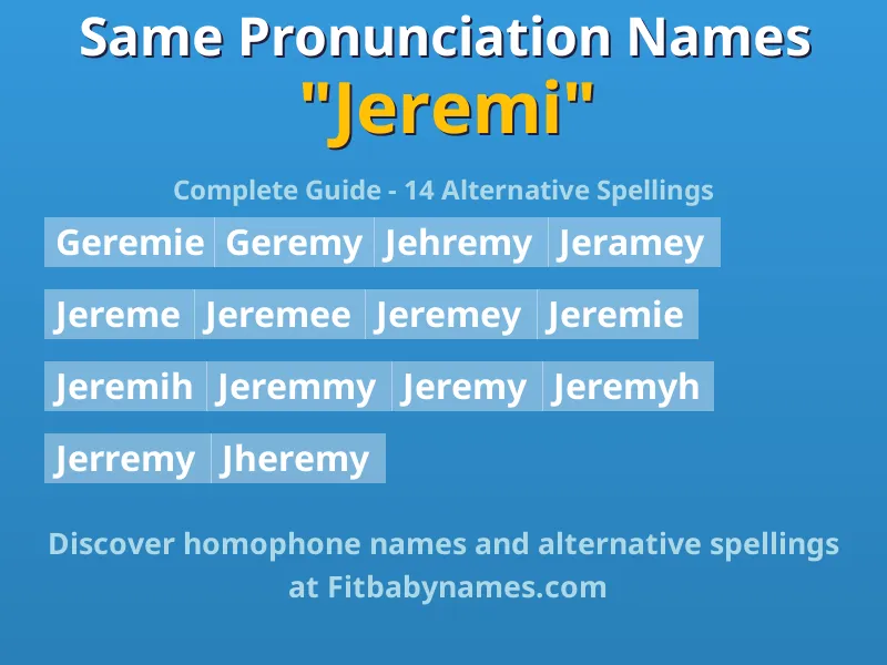 Infographic: Jeremi same pronunciation names, similar names, and homophone names