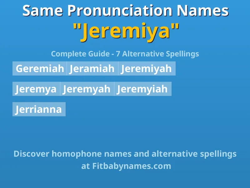 Infographic: Jeremiya same pronunciation names, similar names, and homophone names