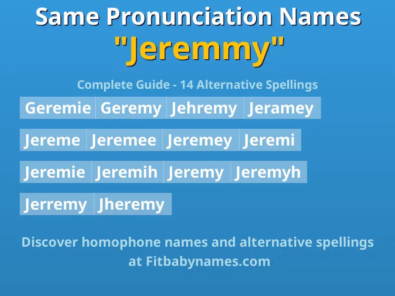 Infographic: Jeremmy same pronunciation names, similar names, and homophone names