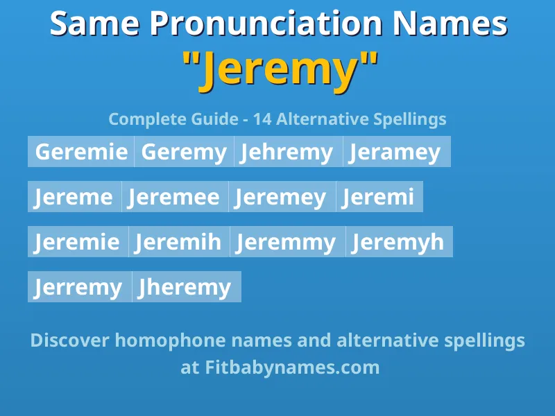Infographic: Jeremy same pronunciation names, similar names, and homophone names