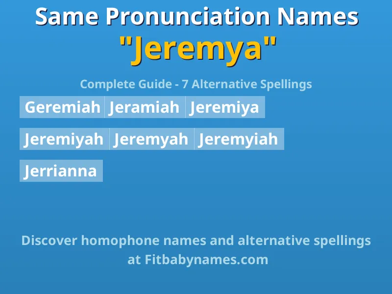 Infographic: Jeremya same pronunciation names, similar names, and homophone names