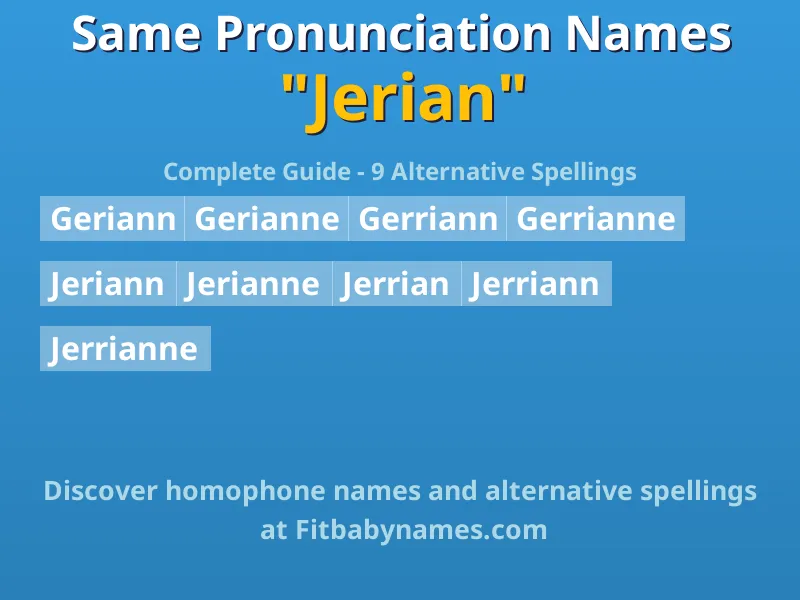 Infographic: Jerian same pronunciation names, similar names, and homophone names