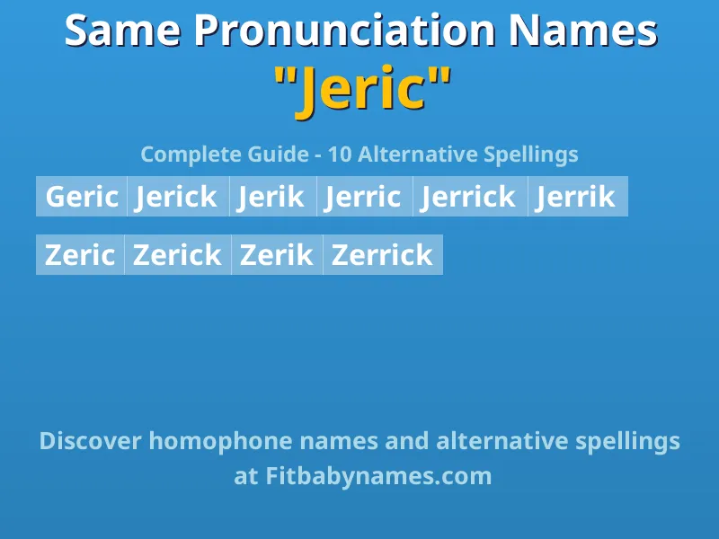 Infographic: Jeric same pronunciation names, similar names, and homophone names