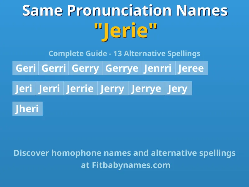 Infographic: Jerie same pronunciation names, similar names, and homophone names