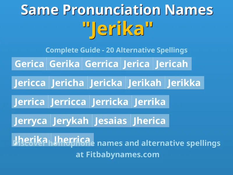 Infographic: Jerika same pronunciation names, similar names, and homophone names