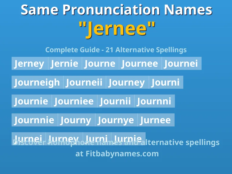 Infographic: Jernee same pronunciation names, similar names, and homophone names