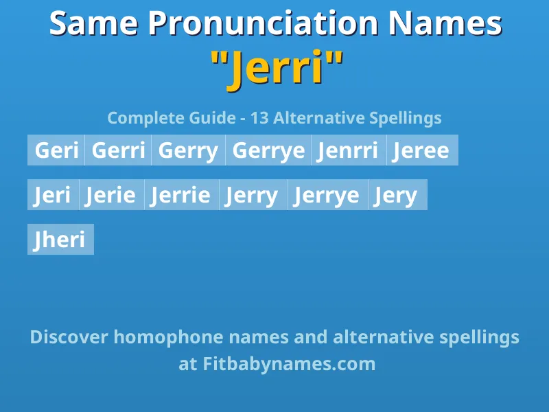 Infographic: Jerri same pronunciation names, similar names, and homophone names