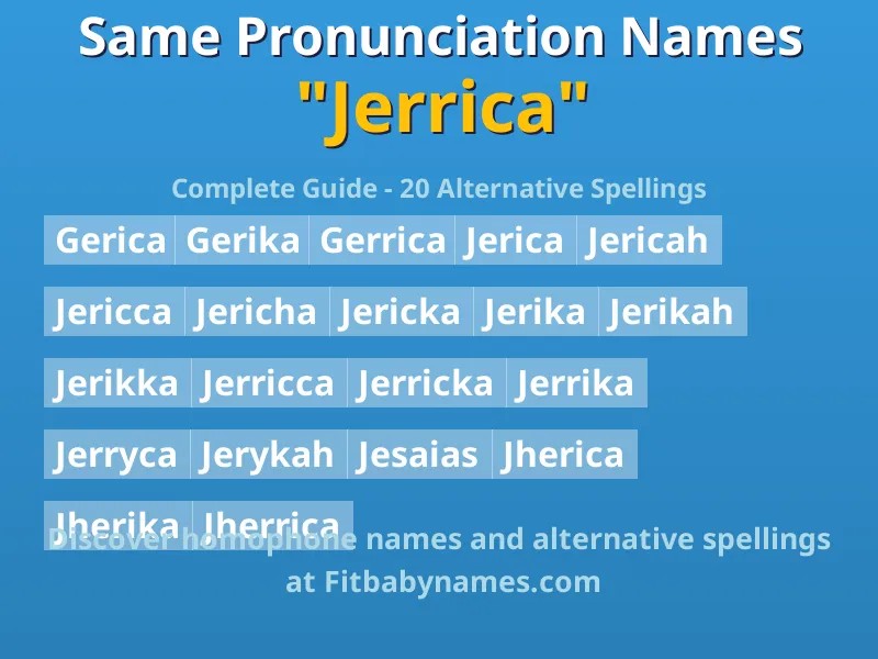 Infographic: Jerrica same pronunciation names, similar names, and homophone names