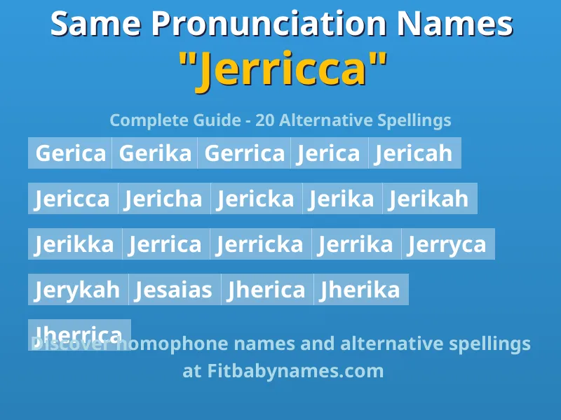 Infographic: Jerricca same pronunciation names, similar names, and homophone names