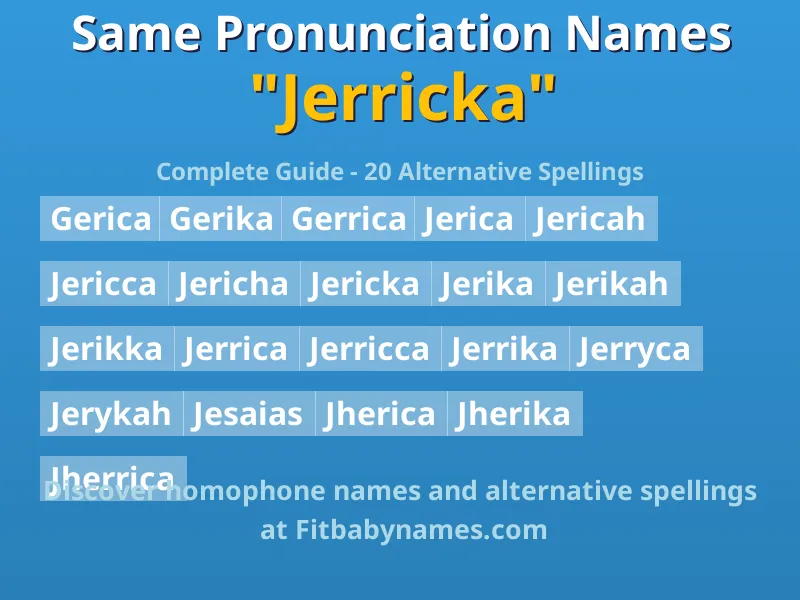 Infographic: Jerricka same pronunciation names, similar names, and homophone names