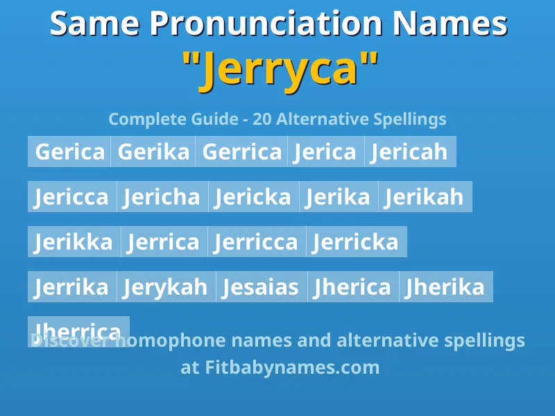Infographic: Jerryca same pronunciation names, similar names, and homophone names