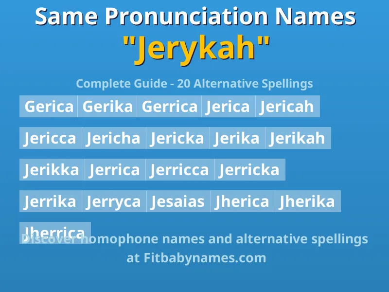 Infographic: Jerykah same pronunciation names, similar names, and homophone names