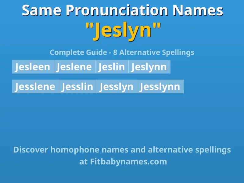 Infographic: Jeslyn same pronunciation names, similar names, and homophone names