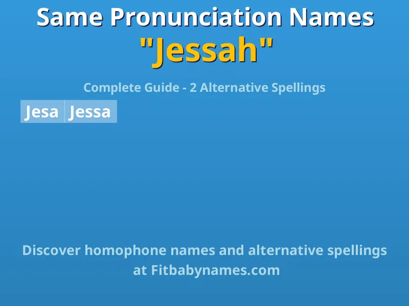 Infographic: Jessah same pronunciation names, similar names, and homophone names