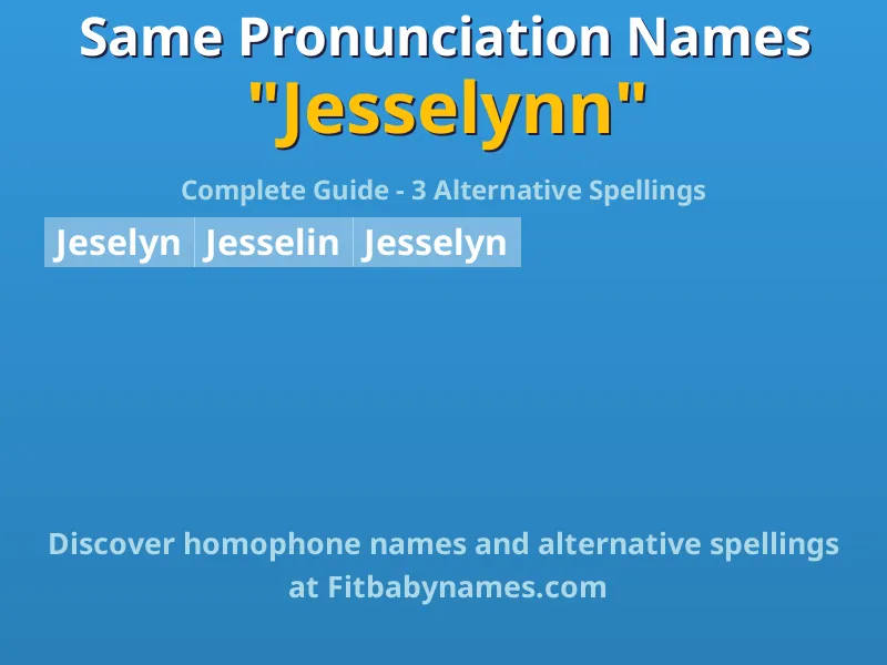 Infographic: Jesselynn same pronunciation names, similar names, and homophone names