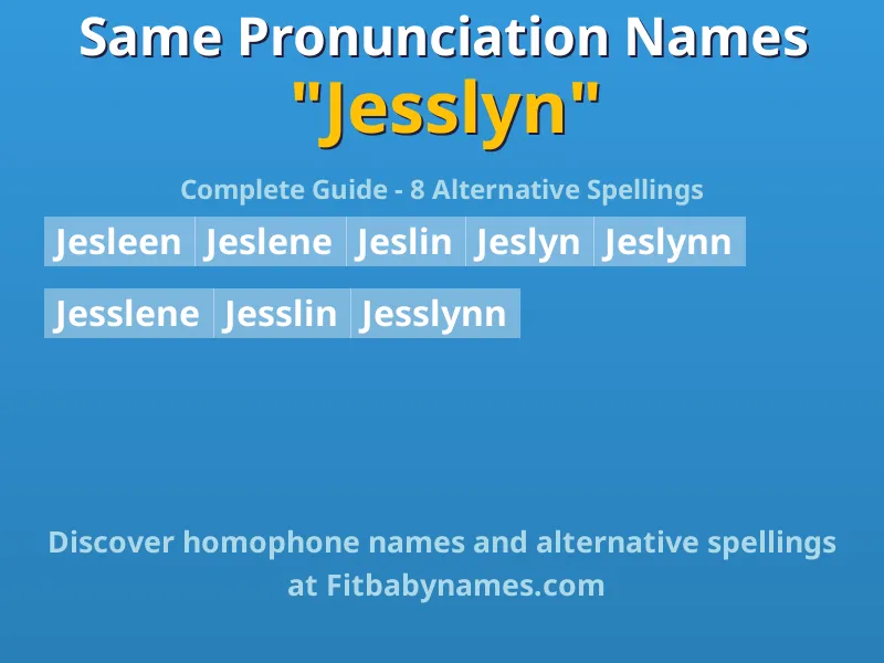 Infographic: Jesslyn same pronunciation names, similar names, and homophone names