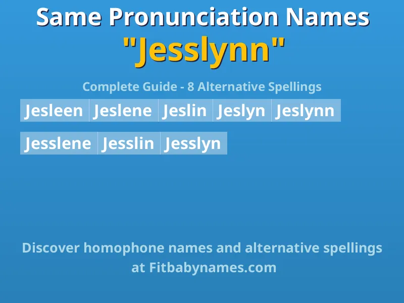 Infographic: Jesslynn same pronunciation names, similar names, and homophone names