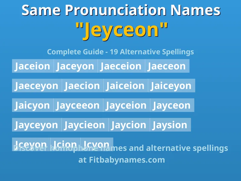 Infographic: Jeyceon same pronunciation names, similar names, and homophone names