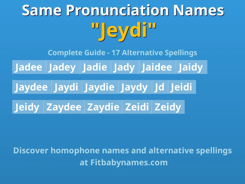 Infographic: Jeydi same pronunciation names, similar names, and homophone names