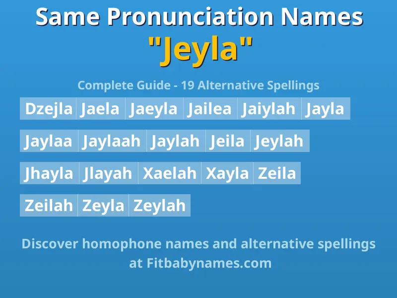 Infographic: Jeyla same pronunciation names, similar names, and homophone names