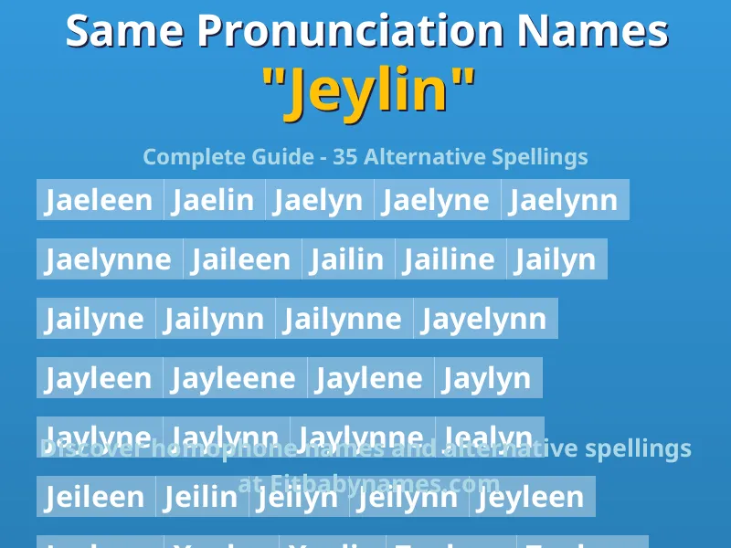 Infographic: Jeylin same pronunciation names, similar names, and homophone names