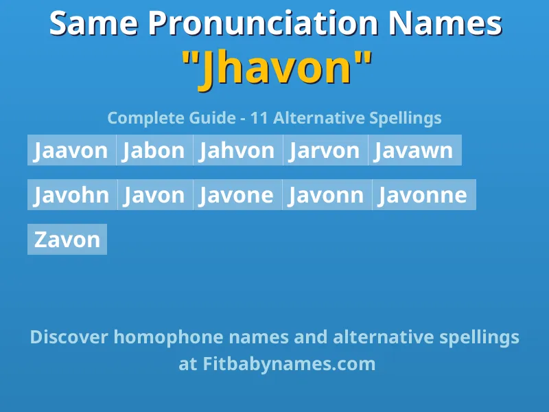 Infographic: Jhavon same pronunciation names, similar names, and homophone names