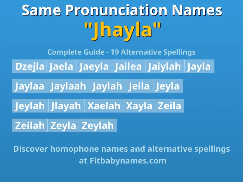 Infographic: Jhayla same pronunciation names, similar names, and homophone names