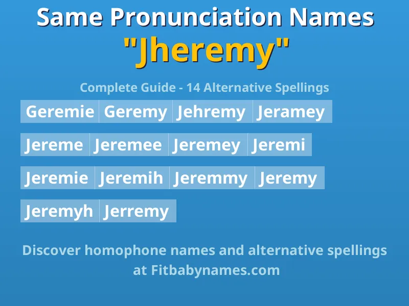 Infographic: Jheremy same pronunciation names, similar names, and homophone names