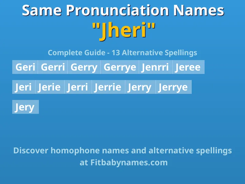 Infographic: Jheri same pronunciation names, similar names, and homophone names