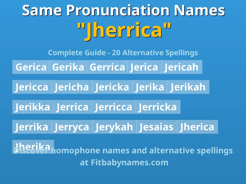 Infographic: Jherrica same pronunciation names, similar names, and homophone names