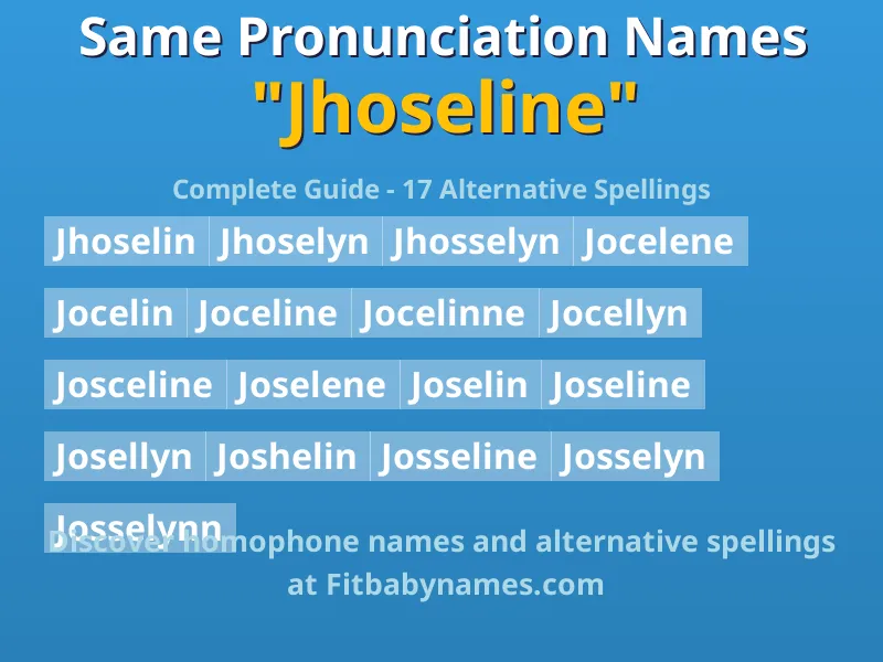 Infographic: Jhoseline same pronunciation names, similar names, and homophone names